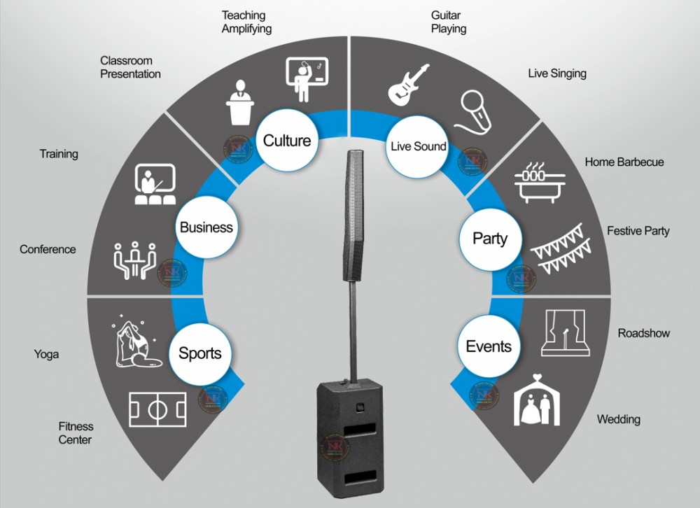 Loa cột Array Bosa S1000